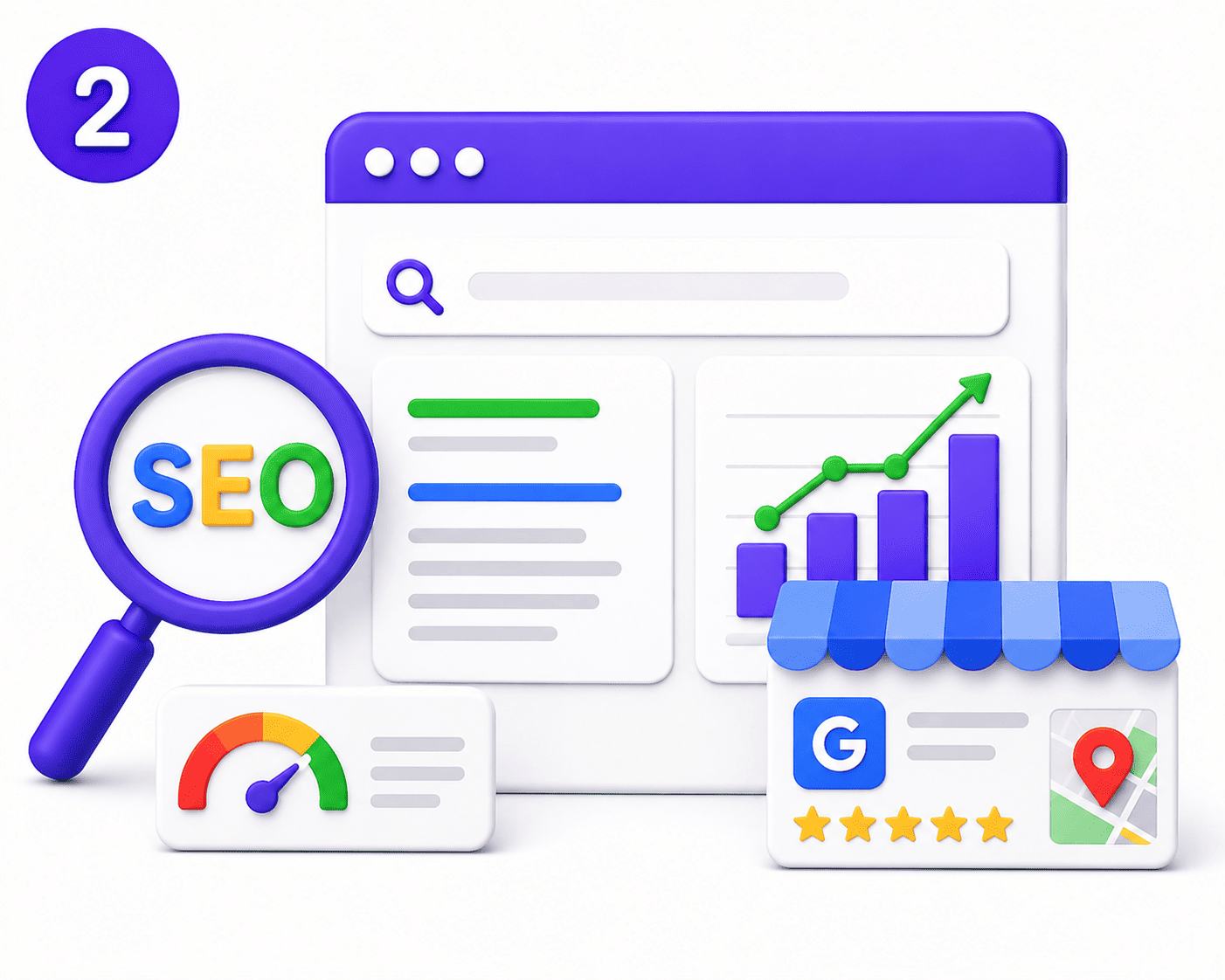 Optimalisasi SEO & Google Business
